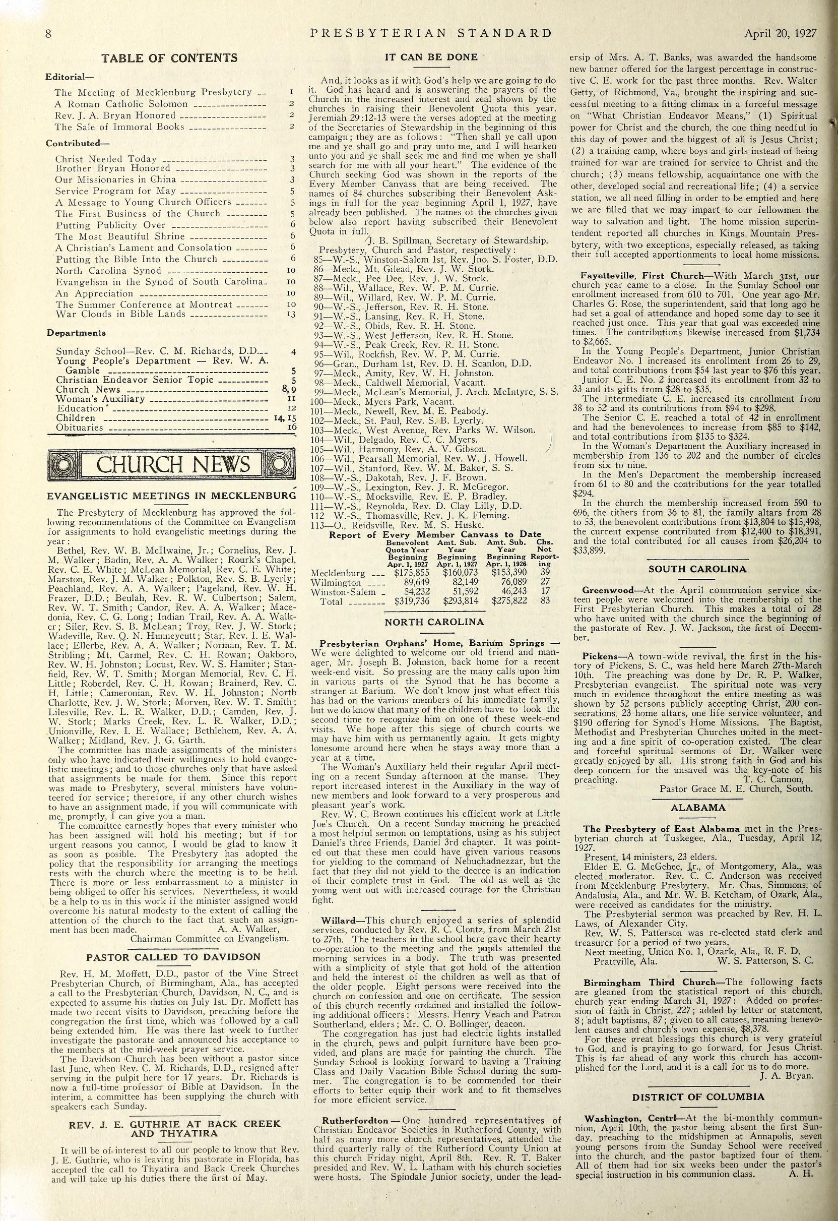 Church stats by Bryan